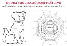 Xem hướng nhà hợp tuổi Canh Tuất 1970 nam mạng, nữ mạng