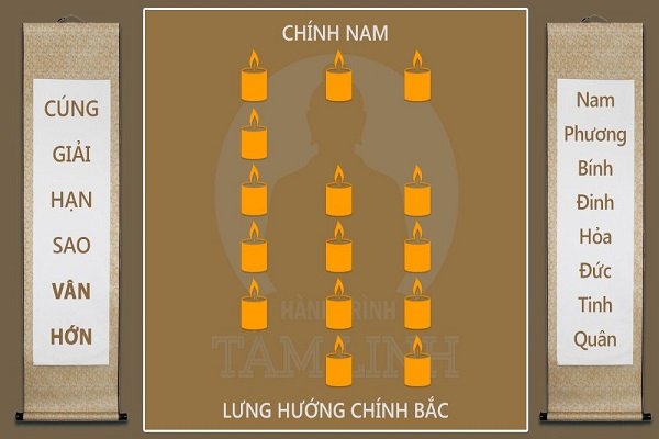 Cách cúng sao Vân Hớn: Văn khấn, Lễ vật, Thời gian-2