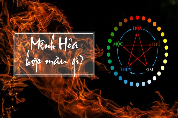 Mệnh Hỏa hợp màu gì? Kỵ màu gì?-1