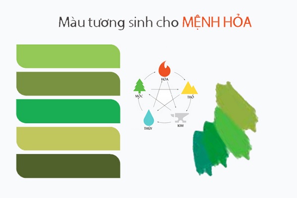 Mệnh Hỏa hợp màu gì? Kỵ màu gì?-3