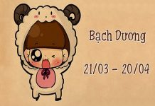 Tính cách cung Bạch Dương (Aries) dựa theo ngày sinh