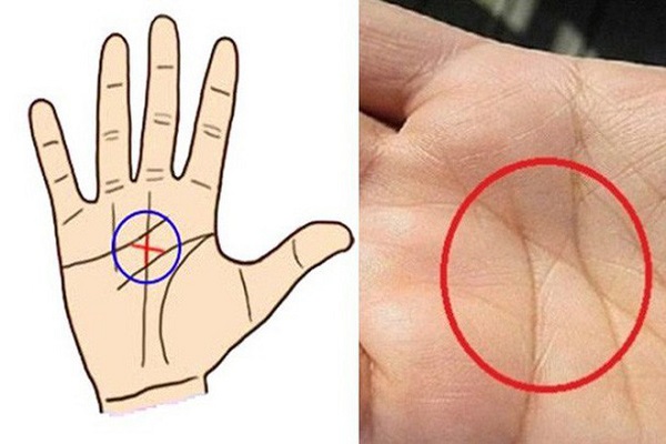 Chữ X trong lòng bàn tay nói lên điều gì? 1