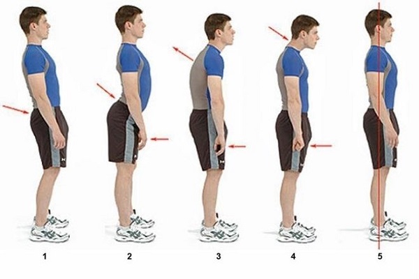 Xem tướng đi, tướng đứng ở đàn ông phụ nữ đoán tính cách-2