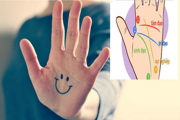 Đường sinh đạo đôi (song song) thì sao?-4