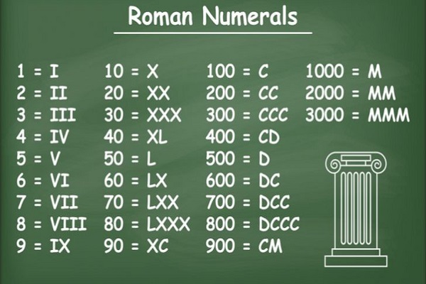 Nếu bạn yêu thích chữ La Mã, hãy đến và khám phá bộ sưu tập hình xăm chữ La Mã của chúng tôi. Hình ảnh được tạo ra bởi những nghệ nhân tài năng, sẽ giúp bạn tạo ra một hình xăm tuyệt đẹp và đặc biệt.