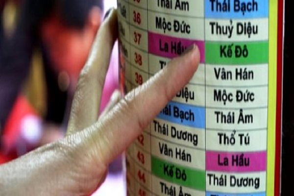 Sao Mộc Đức tốt hay xấu? Cúng sao giải hạn-2