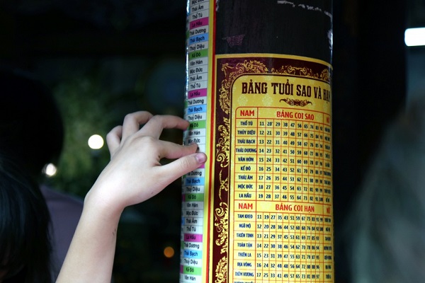 Sao Thổ Tú tốt hay xấu? Kỵ màu gì?-3