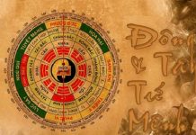 Cách tính cung phi bát trạch (Đông – Tây tứ trạch) theo tuổi