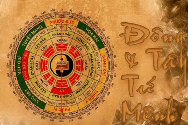 Cách tính cung phi bát trạch (Đông – Tây tứ trạch) theo tuổi-1