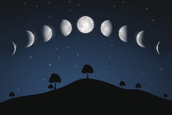 Ngày nguyệt kỵ là ngày nào? Tốt hay xấu-2 Ngày nguyệt kỵ là ngày nào? Tốt hay xấu-2