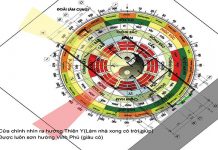 Ngũ quỷ là gì? Cách xác định và hóa giải cung ngũ quỷ