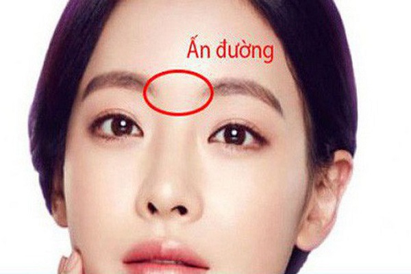 ấn đường ở đâu