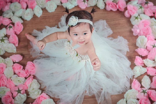 Cách đặt tên con theo phong thủy, hợp tuổi bố mẹ-2 Cách đặt tên con theo phong thủy, hợp tuổi bố mẹ-2