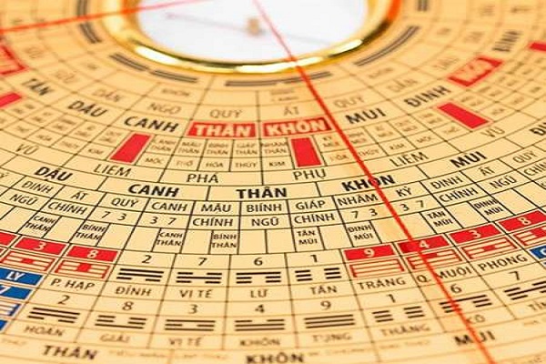 Tam Tai Tuổi Tuất 1970, 1982, 1994, 2006, 2018-1