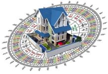 Xem tuổi làm nhà năm 2022 cho người sinh năm 1981