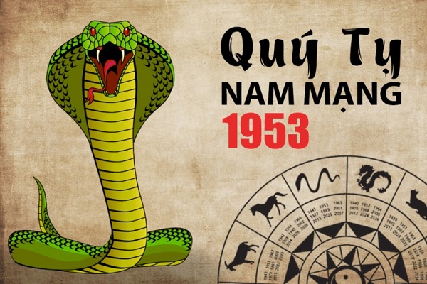 Xem tử vi 2022 tuổi QUÝ TỴ sinh năm 1953 Nam Mạng-2